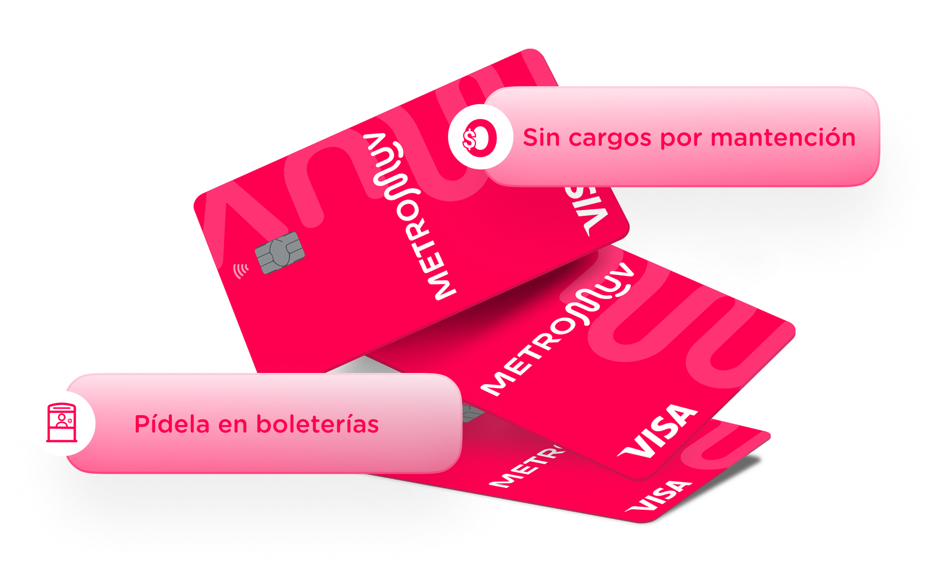 Beneficios Tarjeta MetroMuv